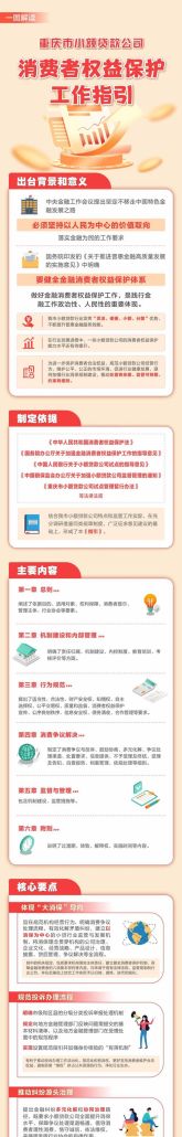 企业未按规定用途使用贷款资金,风险与监管的深度剖析