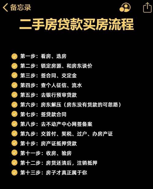 二手房交易中企业银行贷款还款信誉的重要性及影响