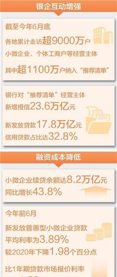 破解小微企业融资难题,汕头市小微企业信用贷款的探索与发展