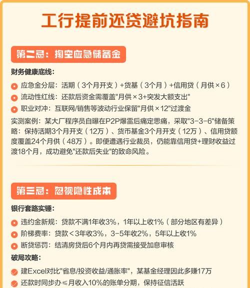 工商银行惠州贷款提前还款全攻略