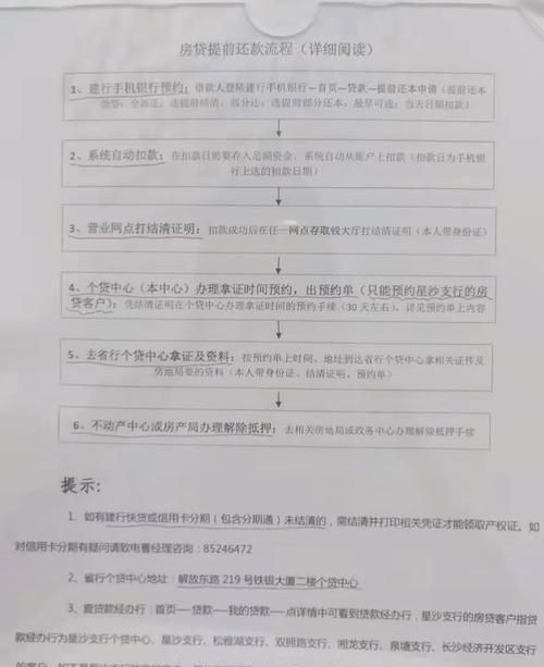 惠州房子贷款还清全攻略,详细流程与注意事项
