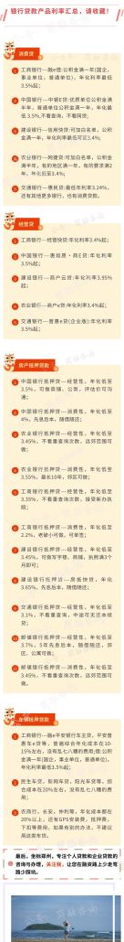 企业去银行贷款利率的影响因素与应对策略