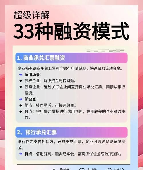 企业融资与中小企业贷款,机遇与挑战并存