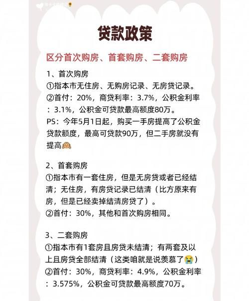 惠州二手房交易中组合贷款与公积金提取的那些事儿