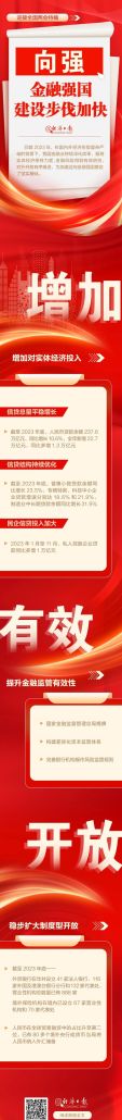 央行万亿资金助力企业贷款,经济发展的强心剂 央行万亿资金助力企业贷款,经济发展的强心剂