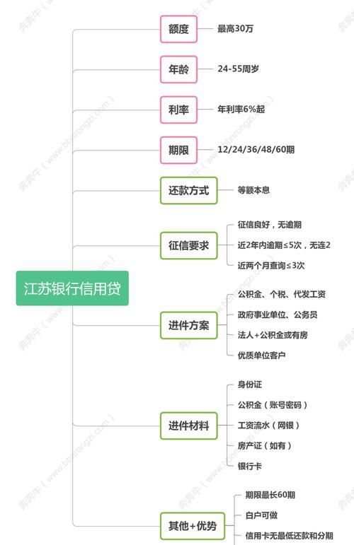 惠州小额薪资贷款公司排名大揭秘，你选对了吗？