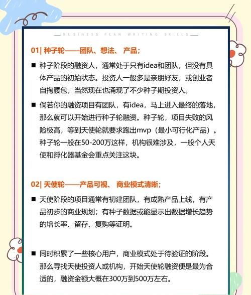 中小企业贷款，企业融资难点与应对策略