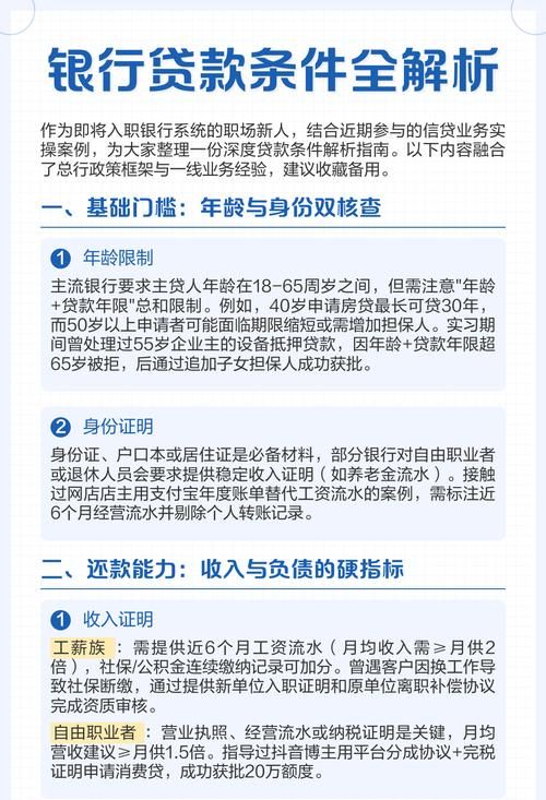 合作企业银行贷款的关键条件全解析