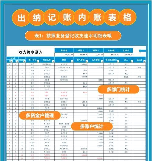 企业银行贷款流水账的关键看点