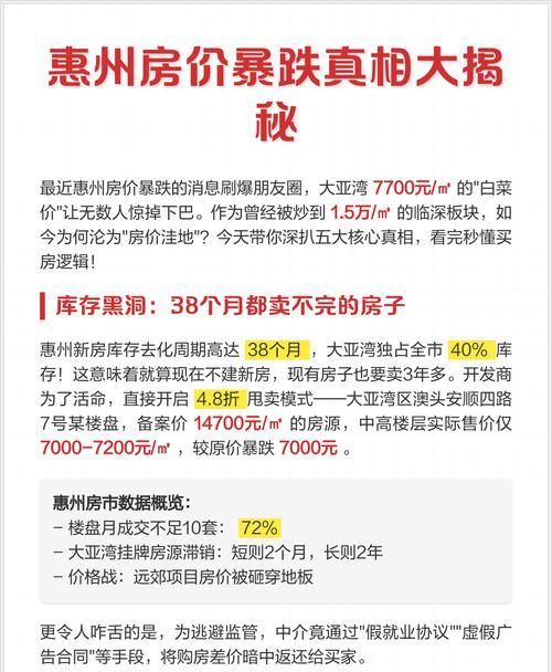 惠州贷款买房全攻略,方案咨询热线大揭秘