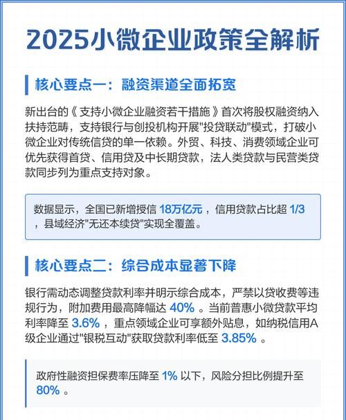 小微企业向银行贷款是否需交印花税?深度解析