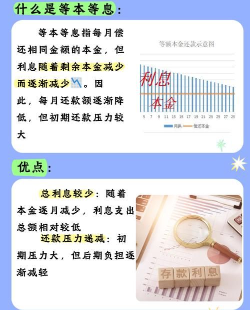 企业购车贷款相关事宜探讨
