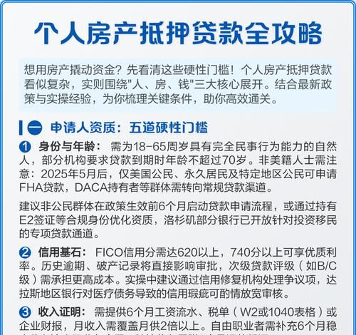 房产抵押贷款查询全攻略