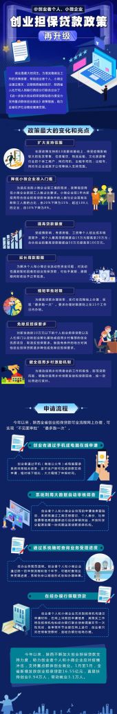 广东惠州创业担保贷款，助力梦想起航的政策引擎