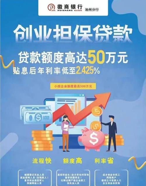 企业无抵押贷款公司，助力企业发展的金融利器