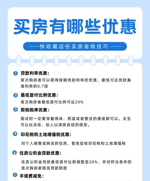 深度解析抵押房产税收政策，你必须知道的那些事儿