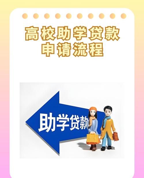 惠州国家助学贷款怎么申请