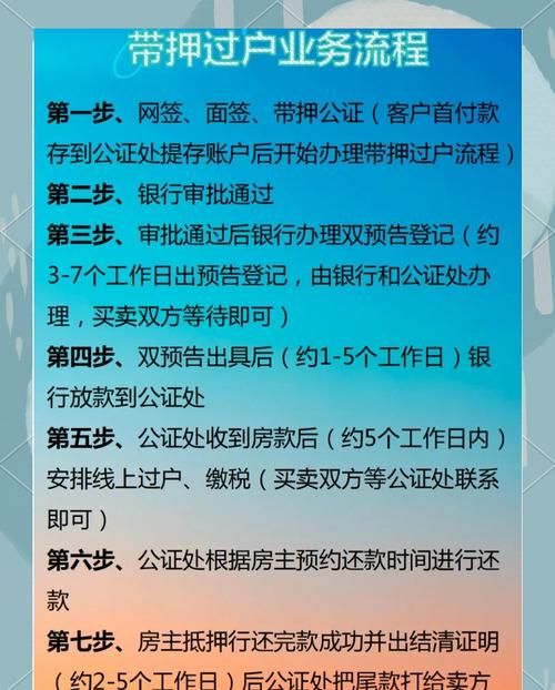 房产抵押在哪里办？全面解析房产抵押办理流程与要点