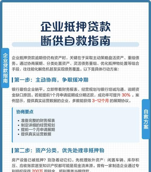 企业贷款抵押担保的关键要点与注意事项