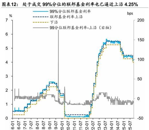 企业吸收个人贷款资金的现象、影响与应对策略