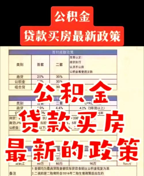 惠州公积金异地贷款，为异地购房者提供便利与保障