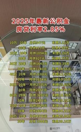 惠州购房公积金贷款利率的现状与影响