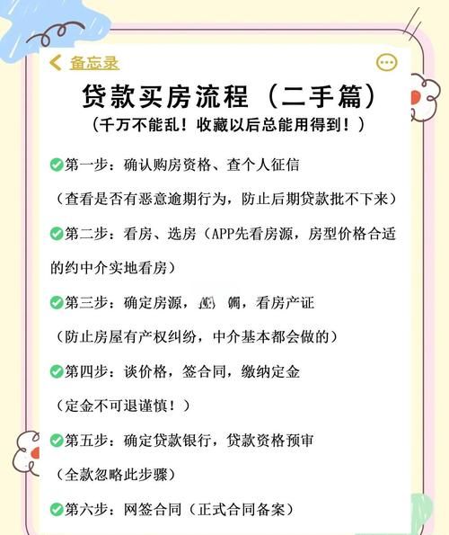 惠州二手房贷款购房全流程详解
