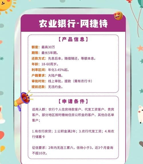 个人手机银行与企业手机银行贷款的比较与分析