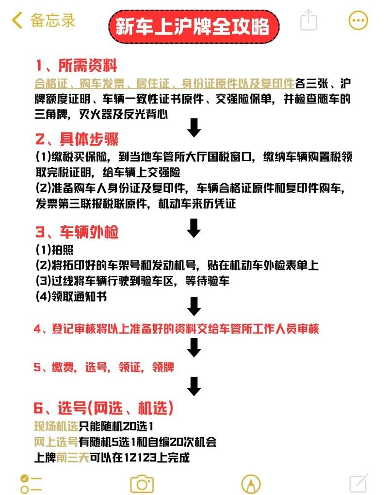 上海企业车牌能否贷款？深度解析与相关探讨