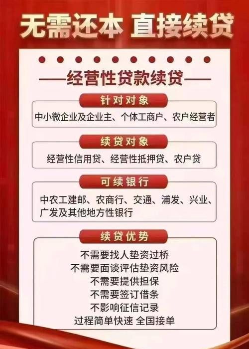 银行贷款给企业收取咨询费的探讨