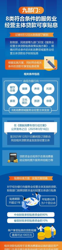 番禺区企业银行贷款贴息政策全解析