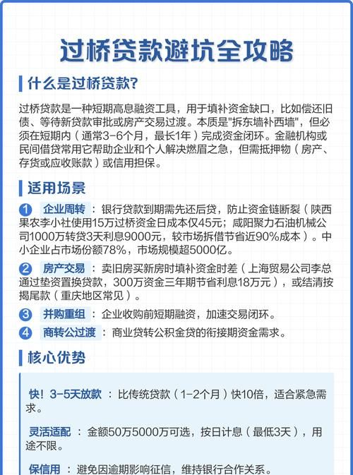 企业过桥贷款的法律风险及防范