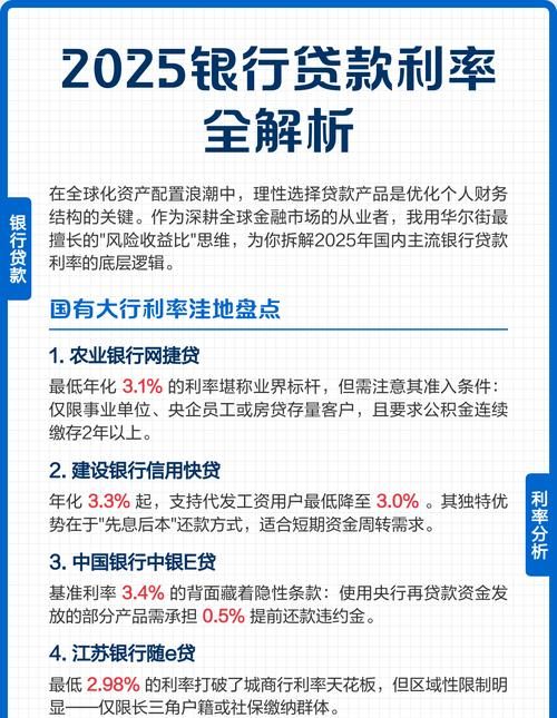 惠州市中国银行贷款利率全解析