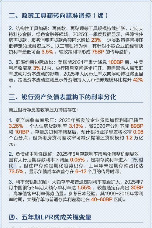 房地产企业银行贷款利率的深度解析与影响