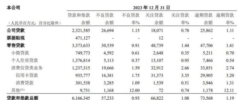 二手房交易中,招行企业信用贷款的作用与影响