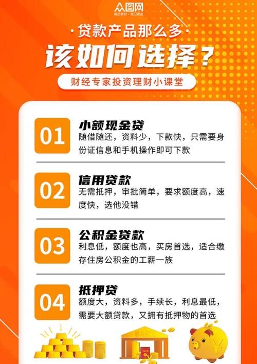 二手房交易中的金融助力,企业信用贷款