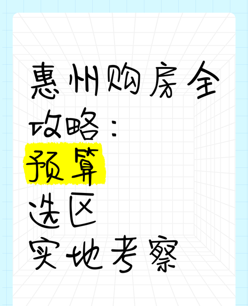 惠州买房,贷款与全款的深度剖析