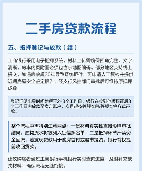 二手房交易中如何巧妙运用工行企业信用贷款助力购房