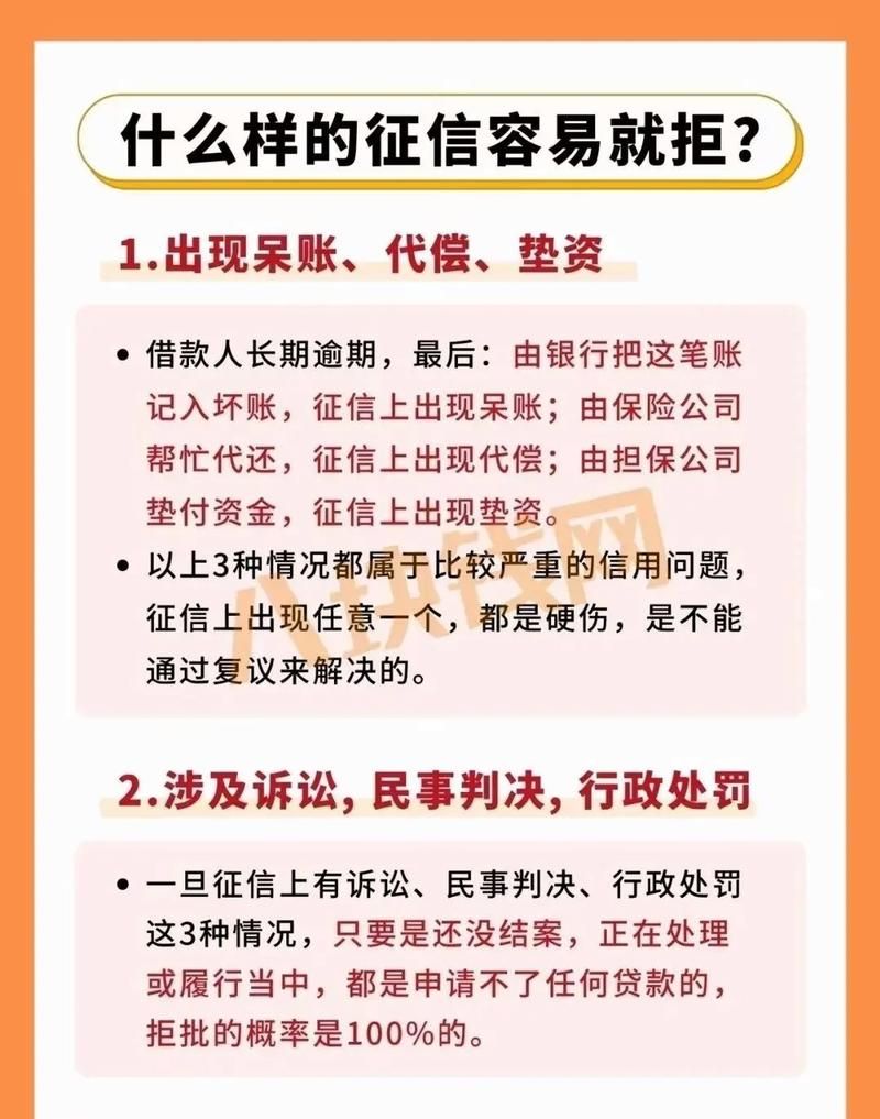小企业银行贷款步骤全解析