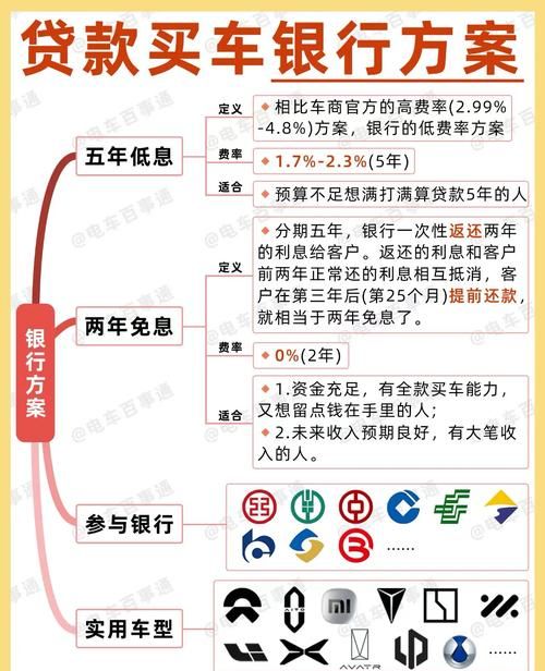 企业与银行贷款纠纷的深度剖析与应对策略