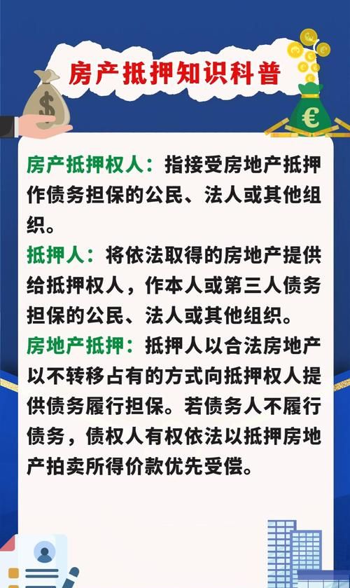 存量房产如何抵押贷款，全面解析与风险提示