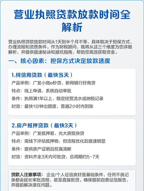 合肥小微企业信用贷款全解析，条件与申请攻略