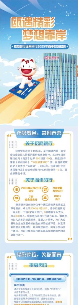 惠州本科创业贷款，助力梦想起航