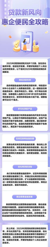 银行贷款模式下地产企业的机遇与挑战