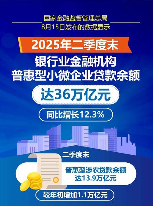 湖北首批普惠小微企业信用贷款，助力企业腾飞的新引擎
