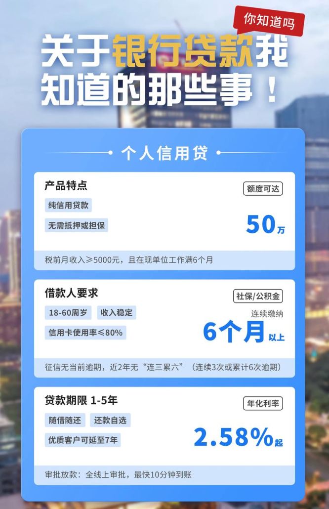 房产抵押贷款选招商银行,靠谱之选