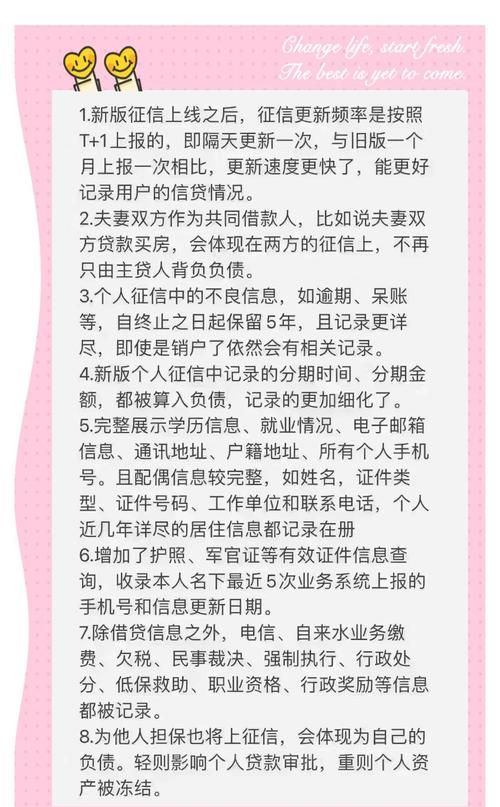 抵押房产共同借款人，征信上的身影究竟如何？