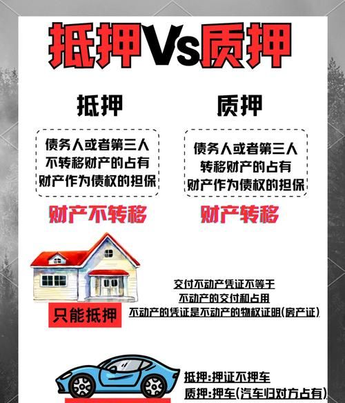 房产抵押能否保全的深度剖析