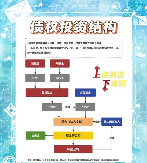 股东对企业银行贷款担保，风险与责任的深度剖析