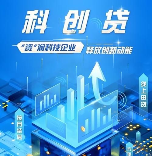 公司企业贷款融资平台，助力企业腾飞的关键引擎